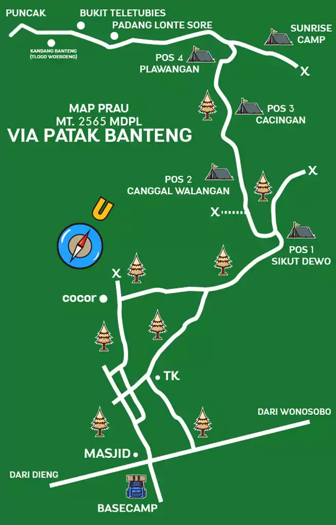 Peta Pendakian Via Patak Banteng