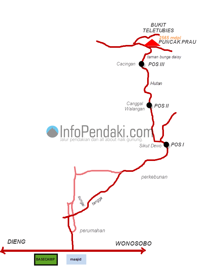 Peta Pendakian Gunung Prau Via Dieng